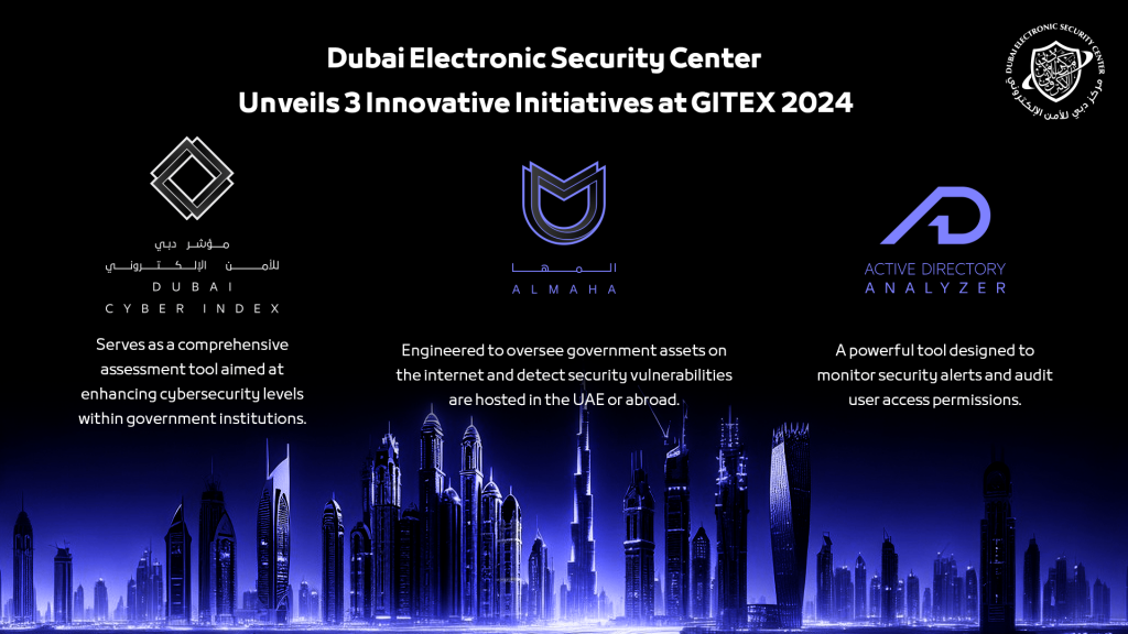 gitex_en_2024